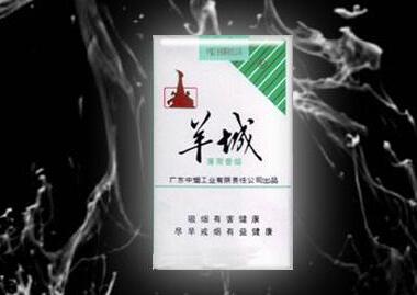 女士进口香烟爆珠细支|女式香烟爆珠