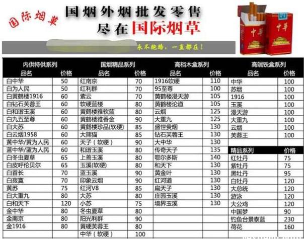 为什么外烟价格便宜一点(为什么外烟反而便宜)