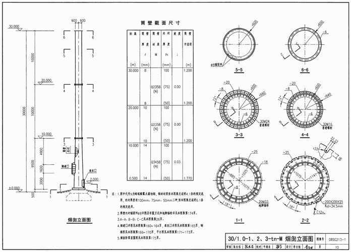 户外烟筒设计规范最新版(户外烟囱图片)