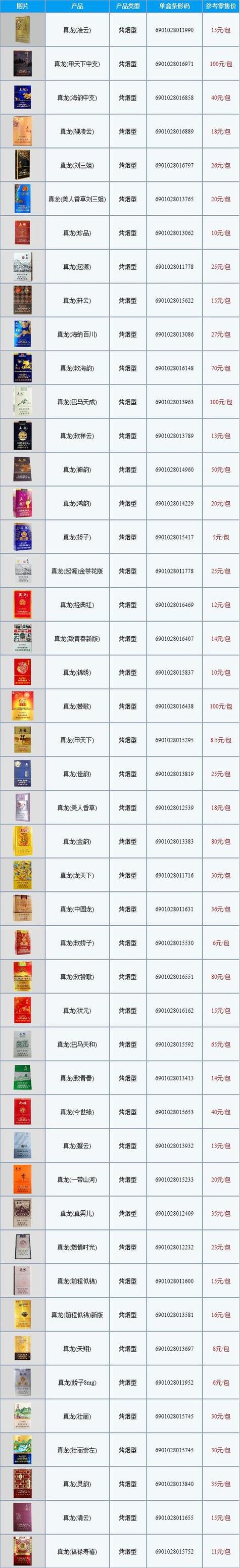 揭秘正品香烟批发网，品质保证，价格优惠，您的专属烟酒采购专家