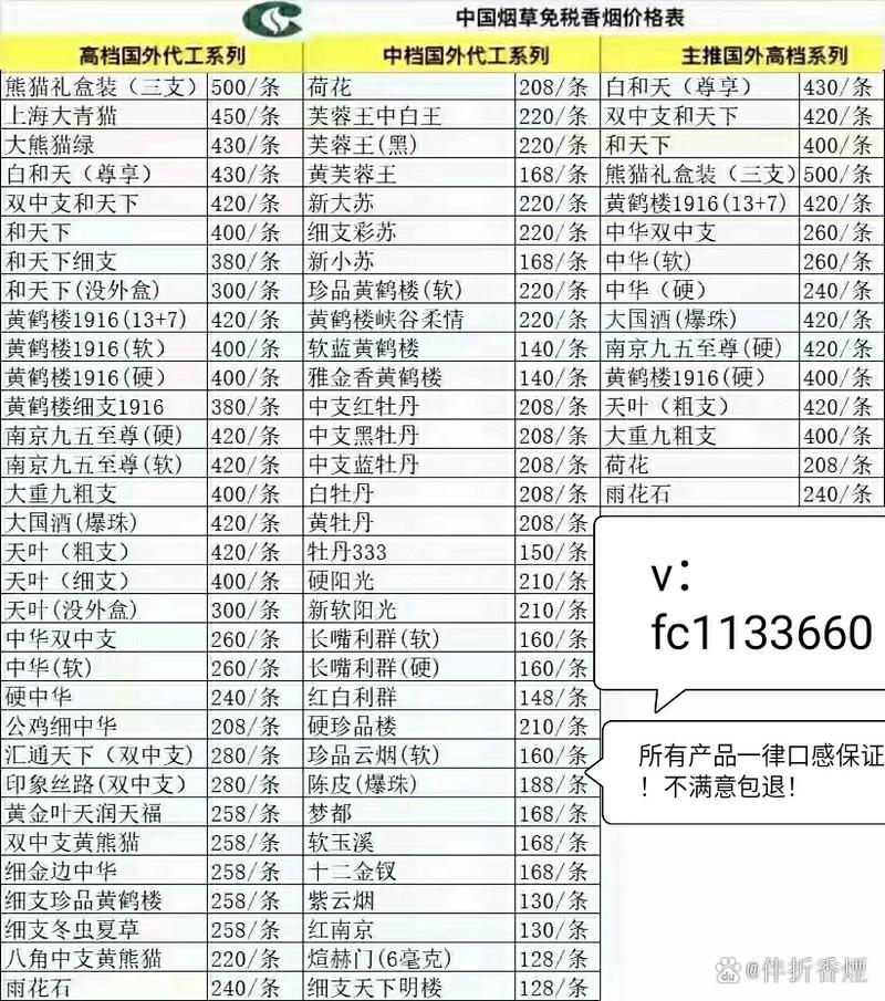 童年香烟批发价格表大全【童年香烟牌子】